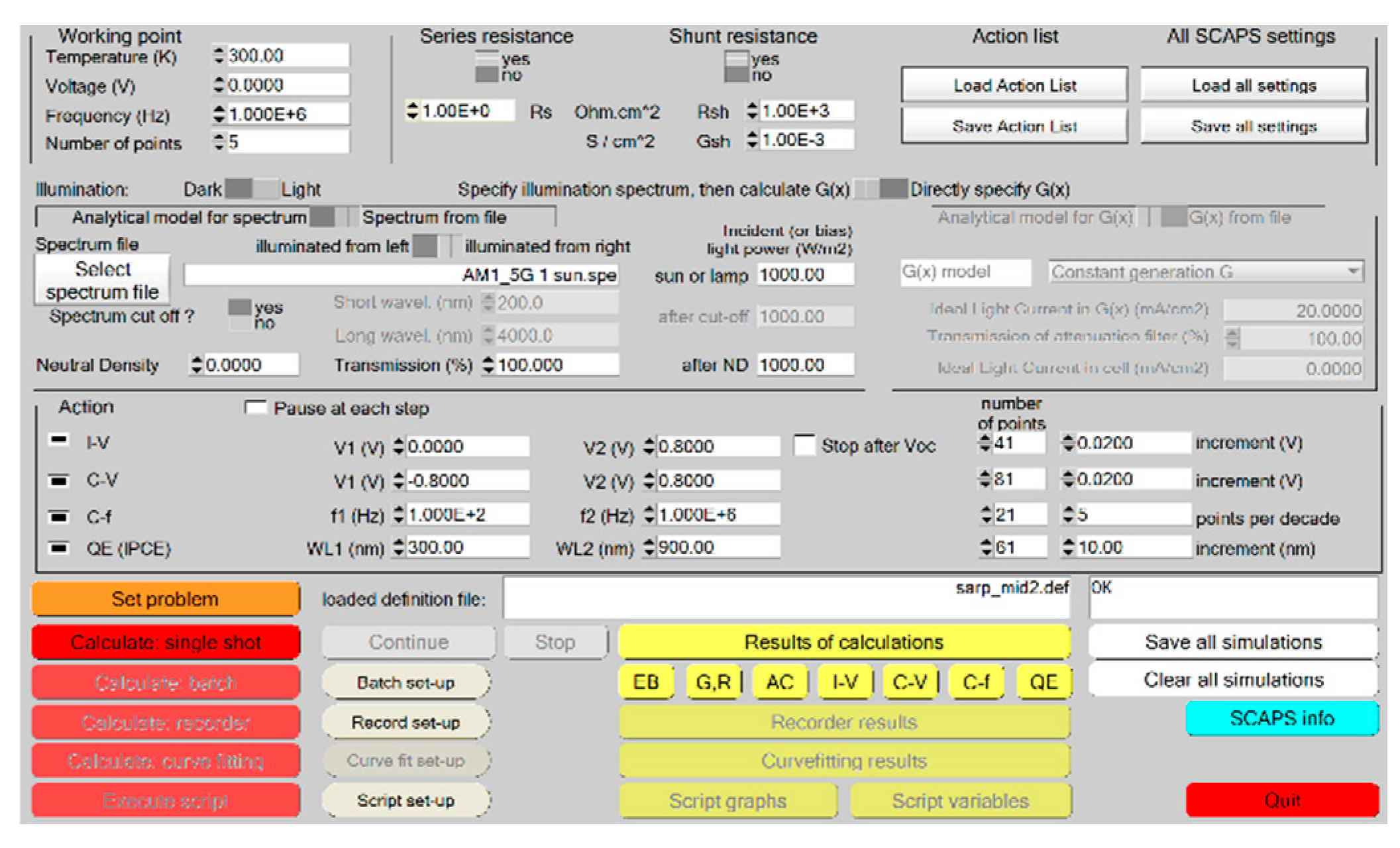 Preprints 188546 g004