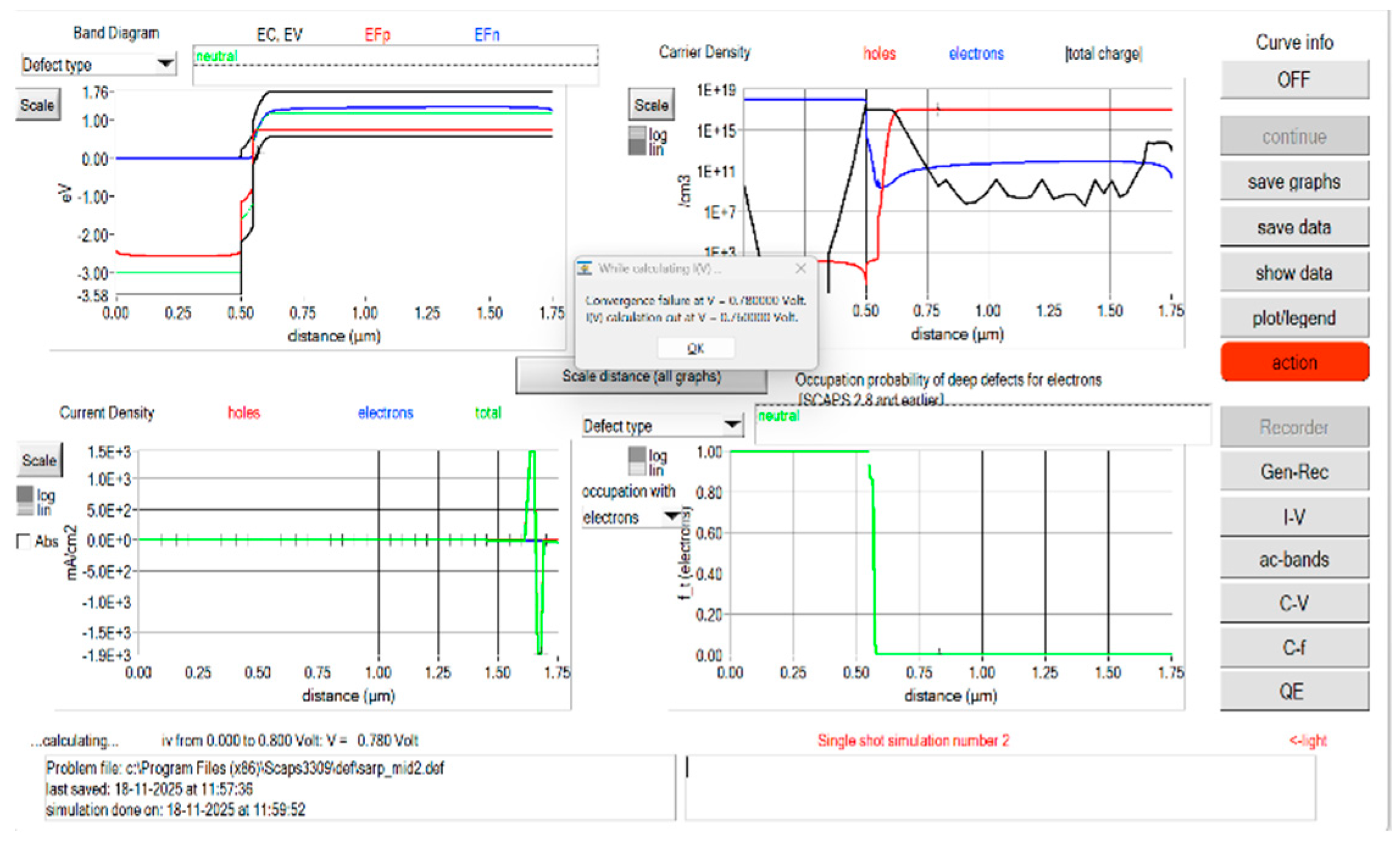 Preprints 188546 g005