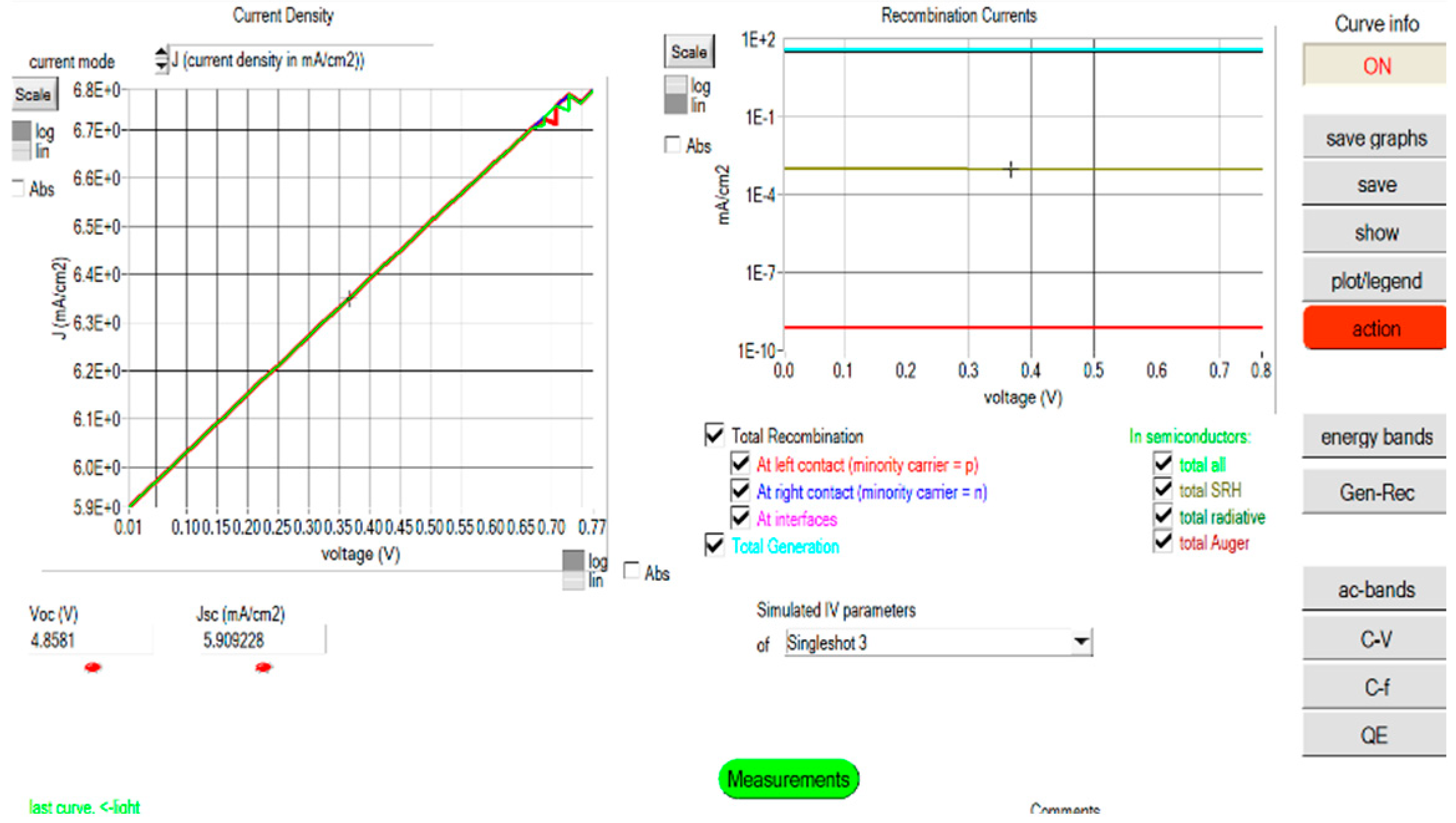 Preprints 188546 g006