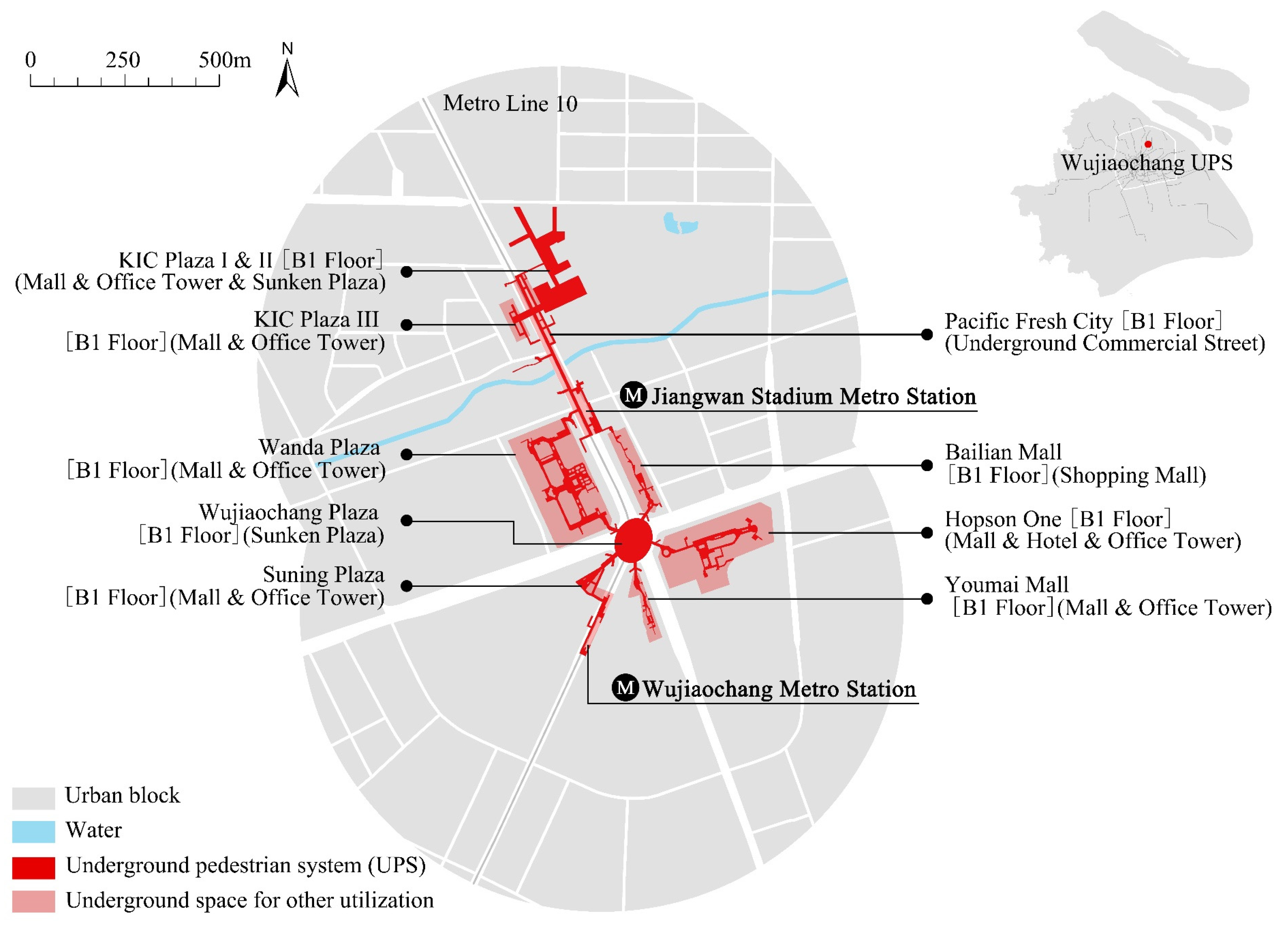 Preprints 78162 g001