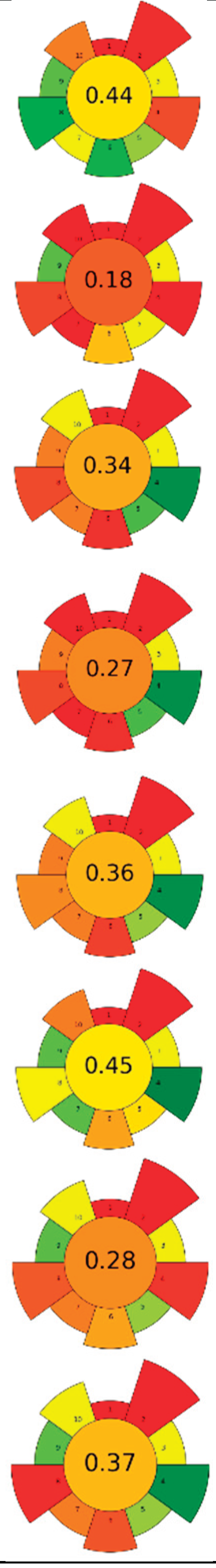 Preprints 178442 i001