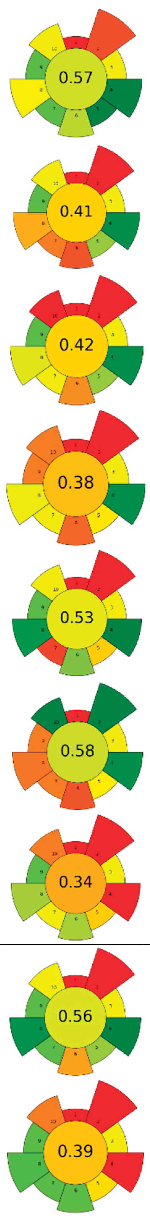 Preprints 178442 i002