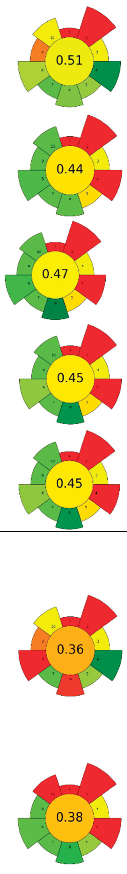 Preprints 178442 i003