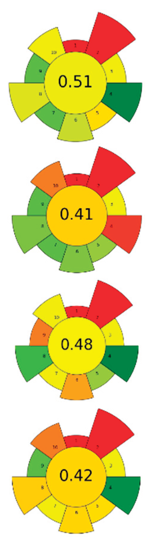 Preprints 178442 i004