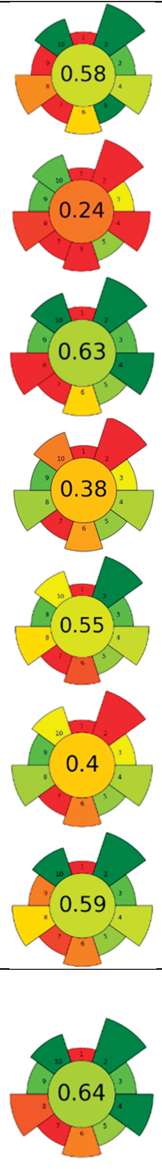 Preprints 178442 i006