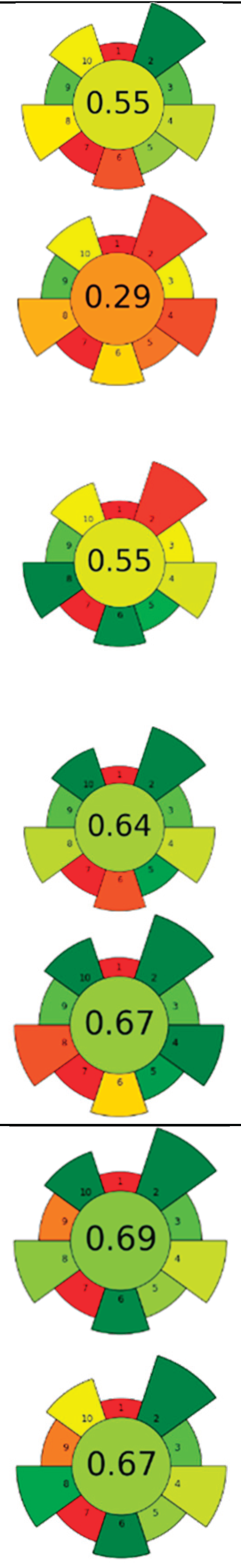 Preprints 178442 i007