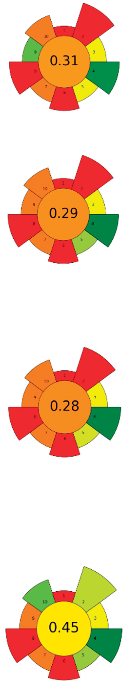 Preprints 178442 i009