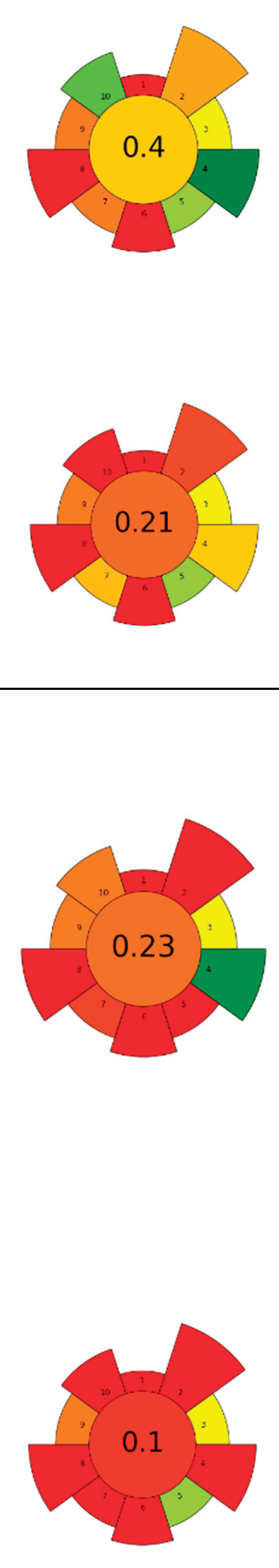 Preprints 178442 i011