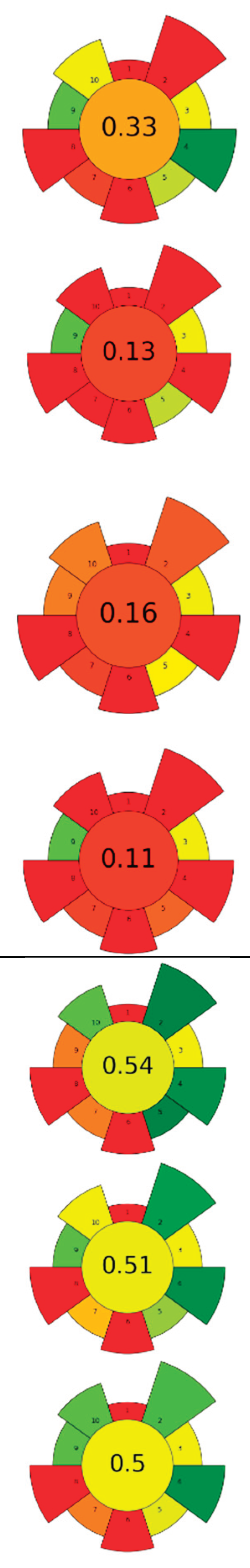 Preprints 178442 i012