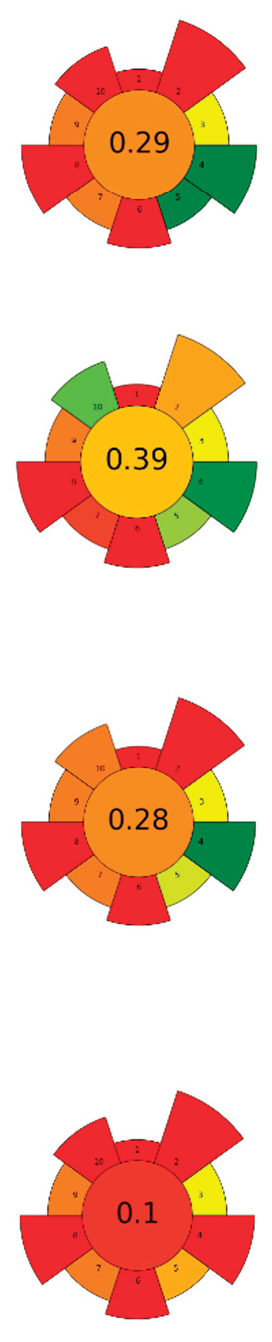 Preprints 178442 i013