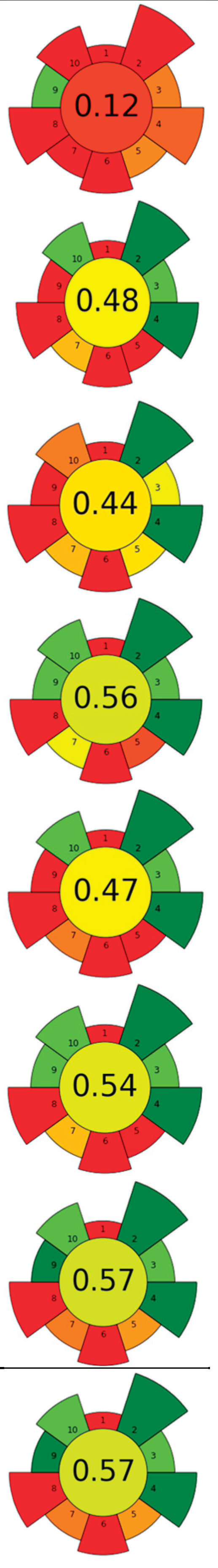 Preprints 178442 i015