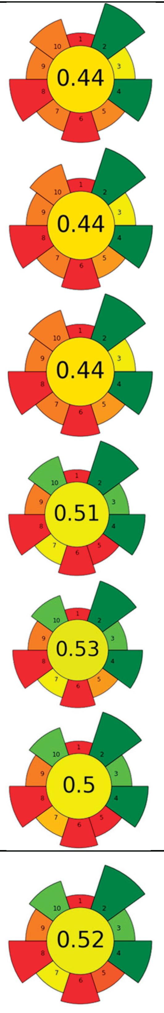 Preprints 178442 i016