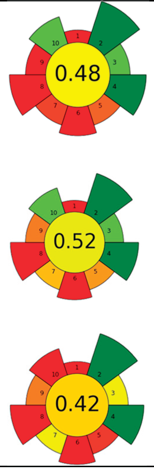 Preprints 178442 i017