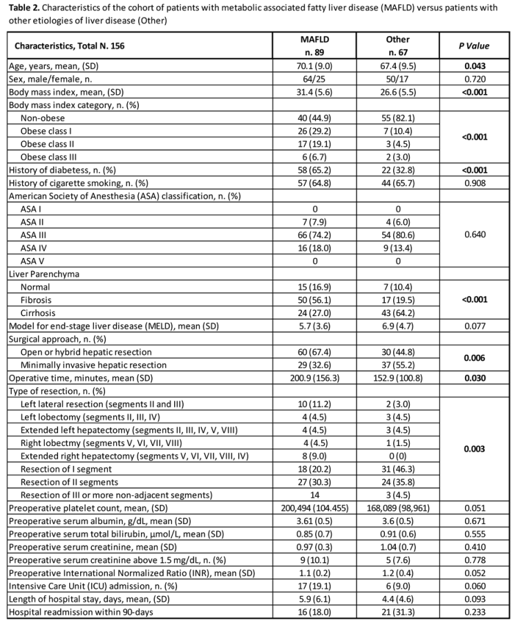 Preprints 163057 i002