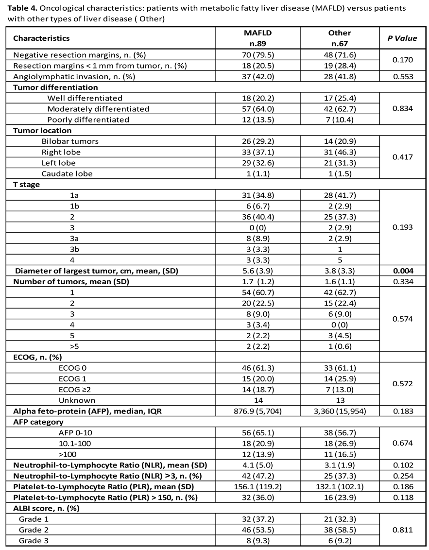 Preprints 163057 i004