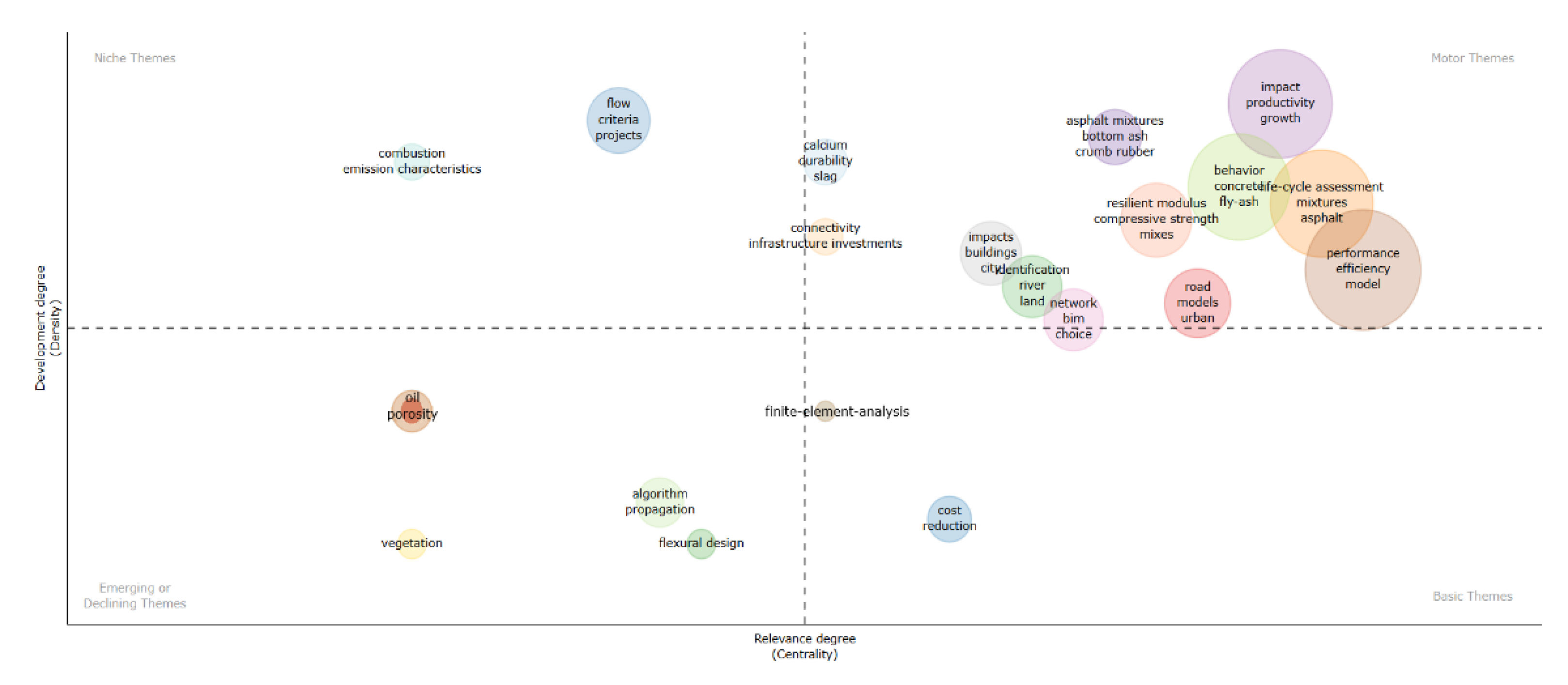 Preprints 190244 g009