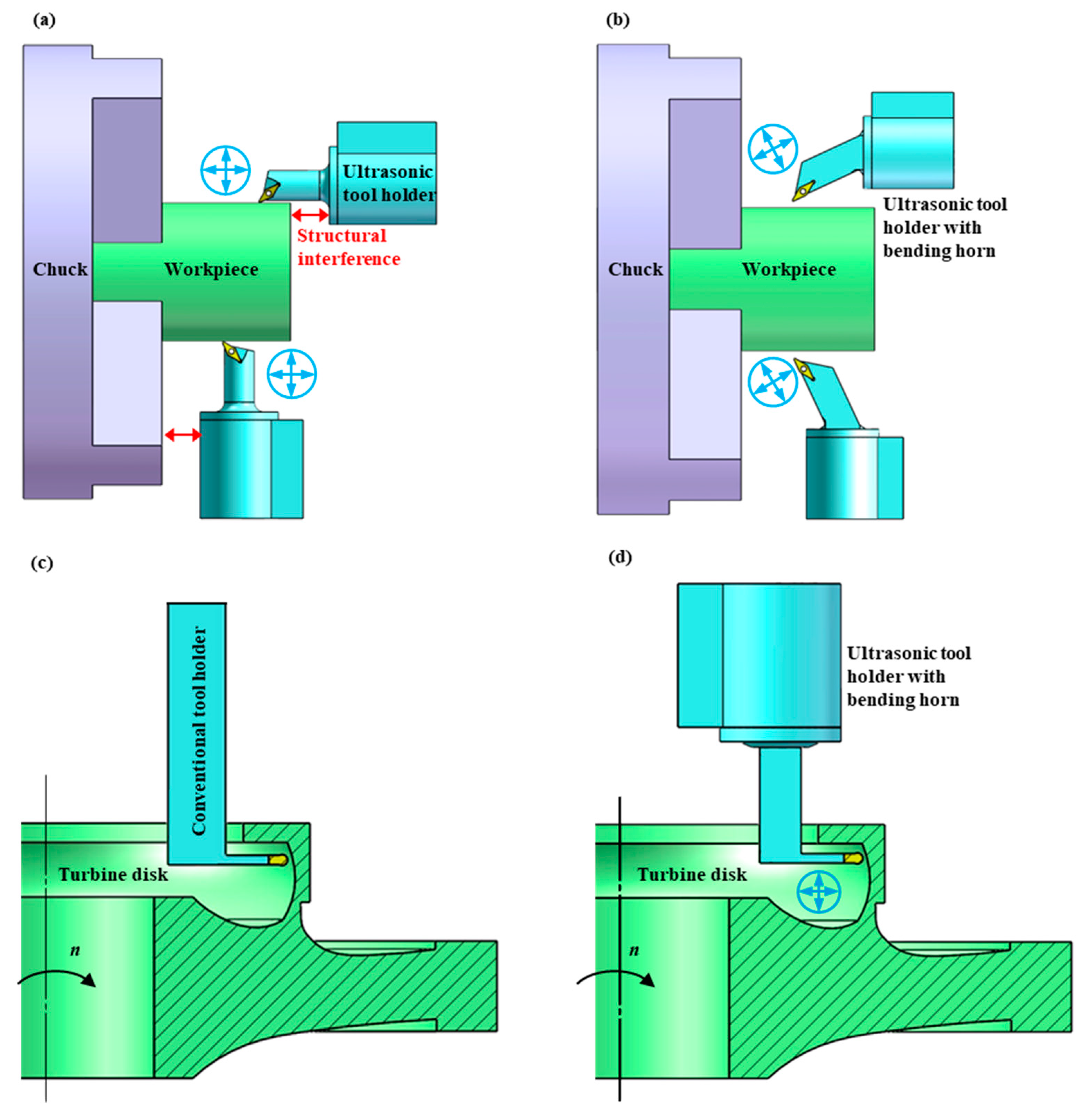 Preprints 159050 g001