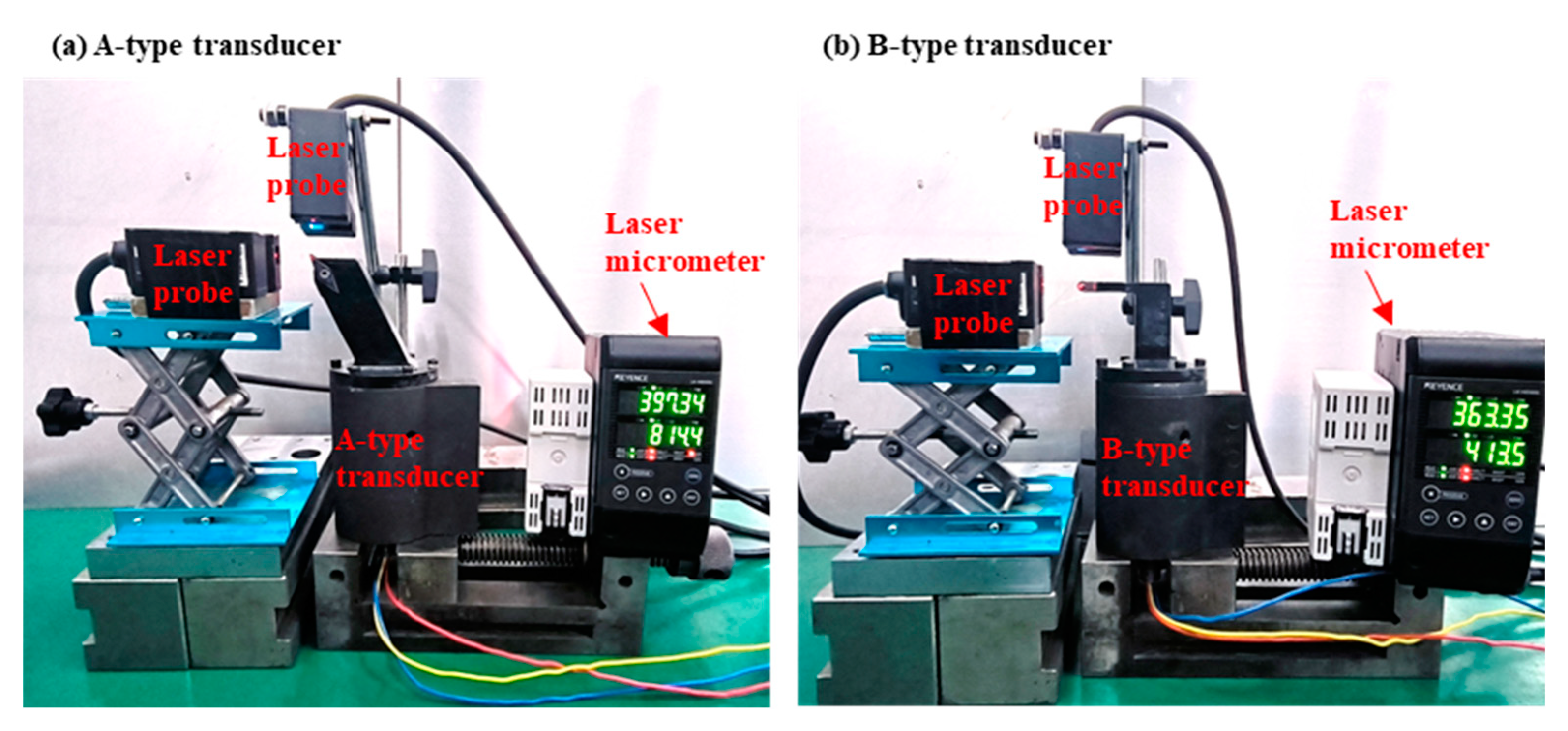 Preprints 159050 g008