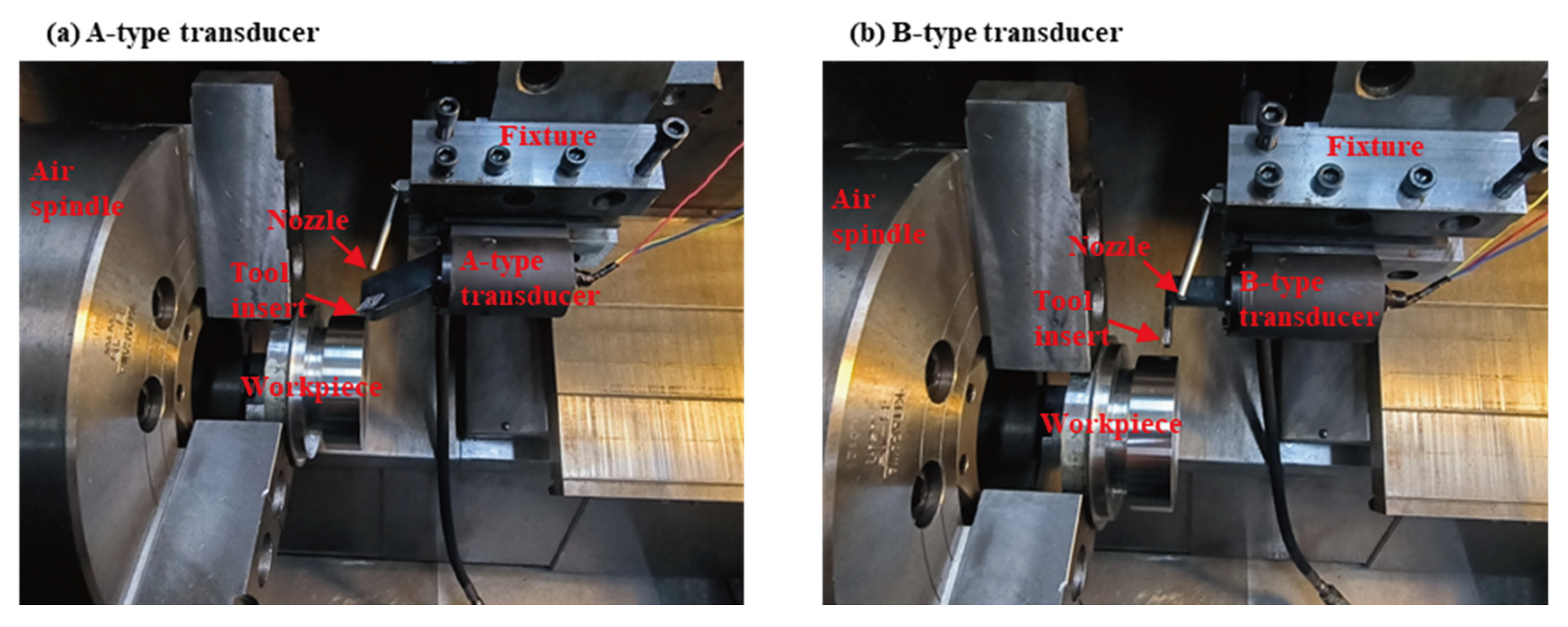 Preprints 159050 g013