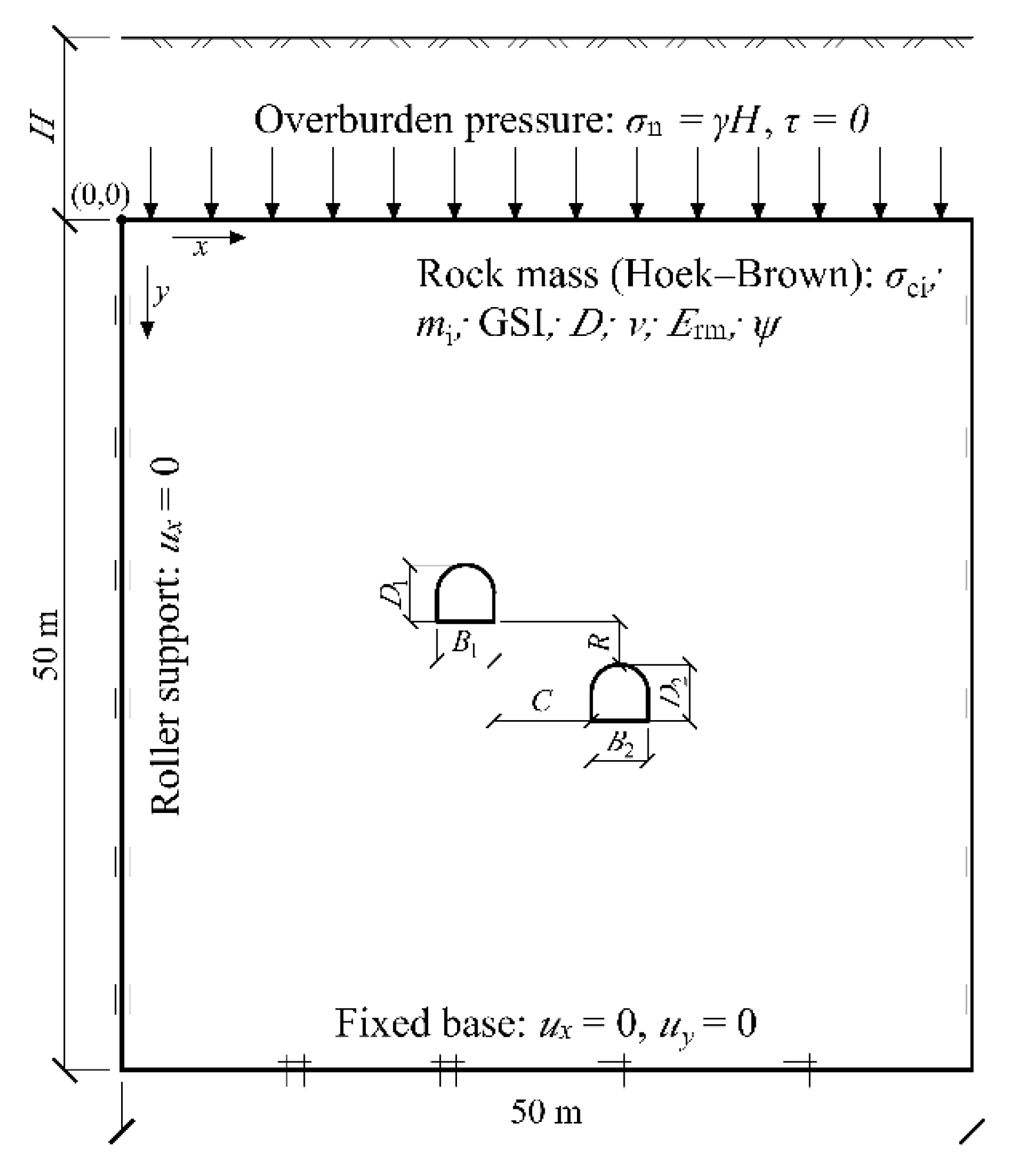 Preprints 188898 g002