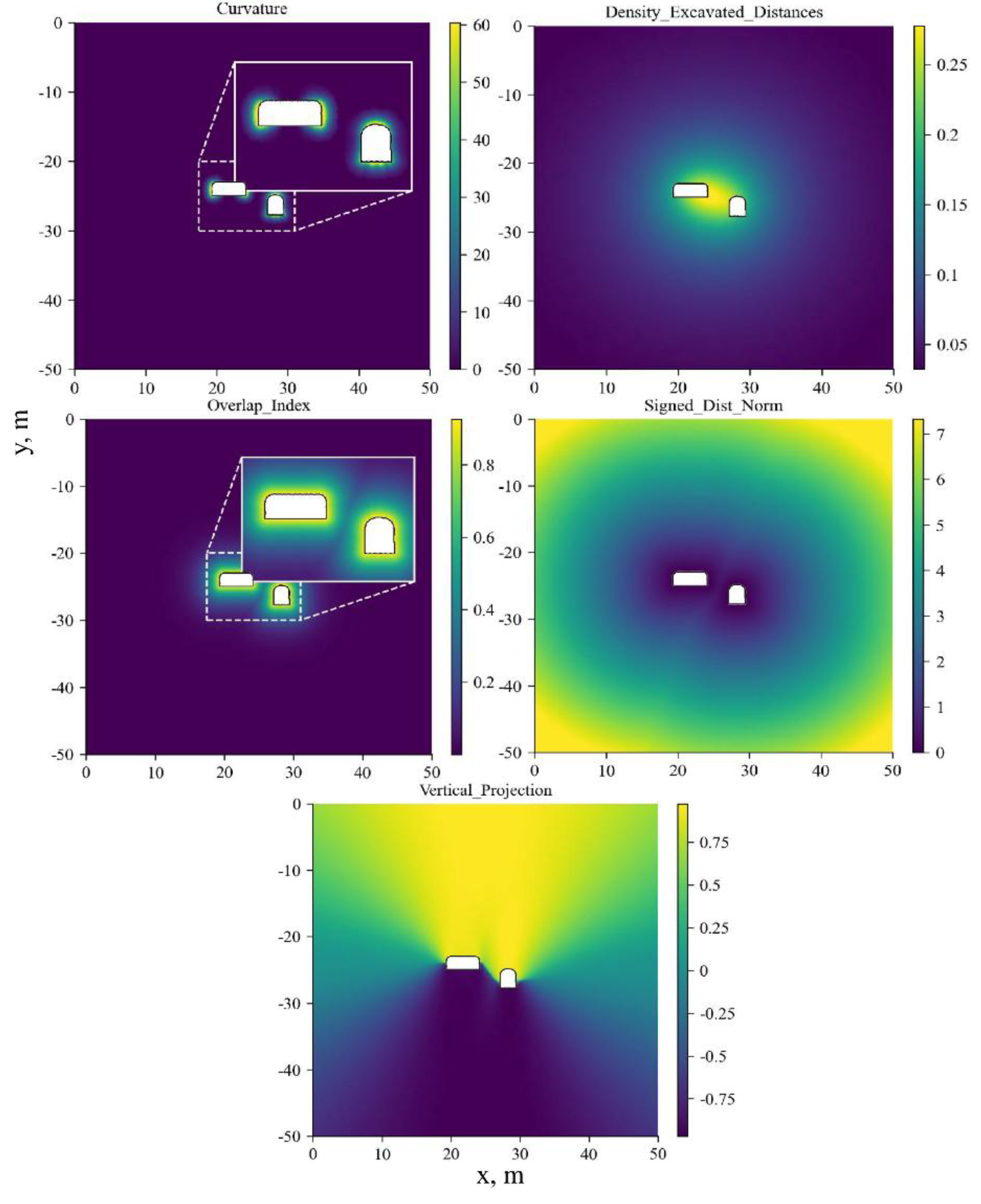 Preprints 188898 g003