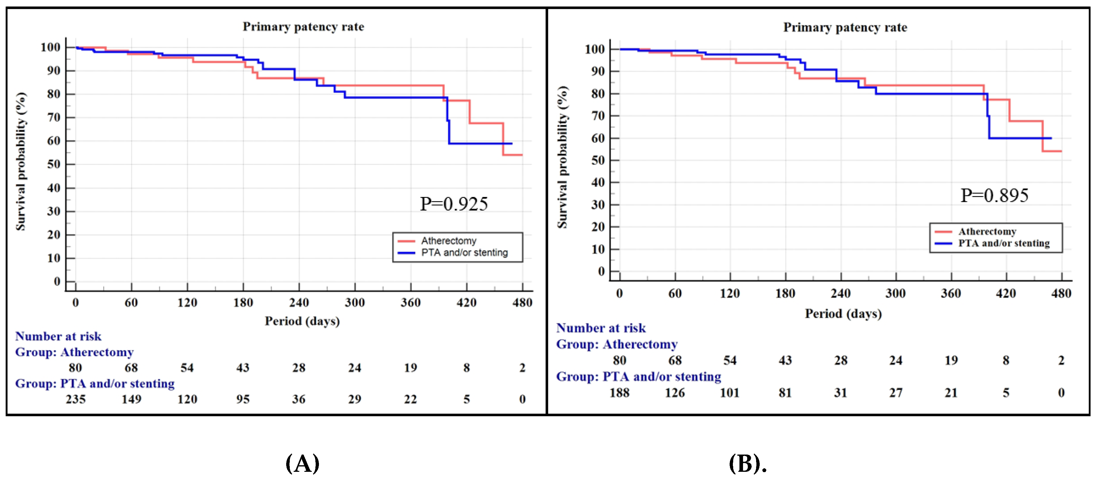 Preprints 175252 g001