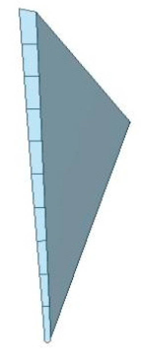 Preprints 171626 g004