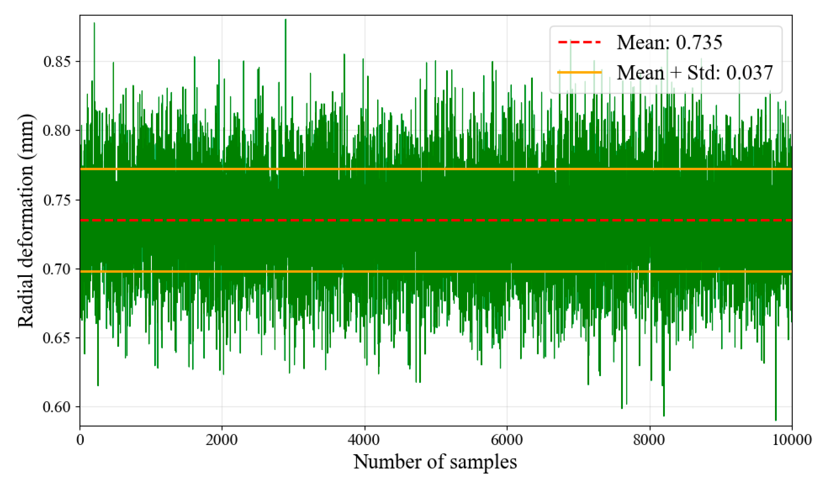 Preprints 171626 g007