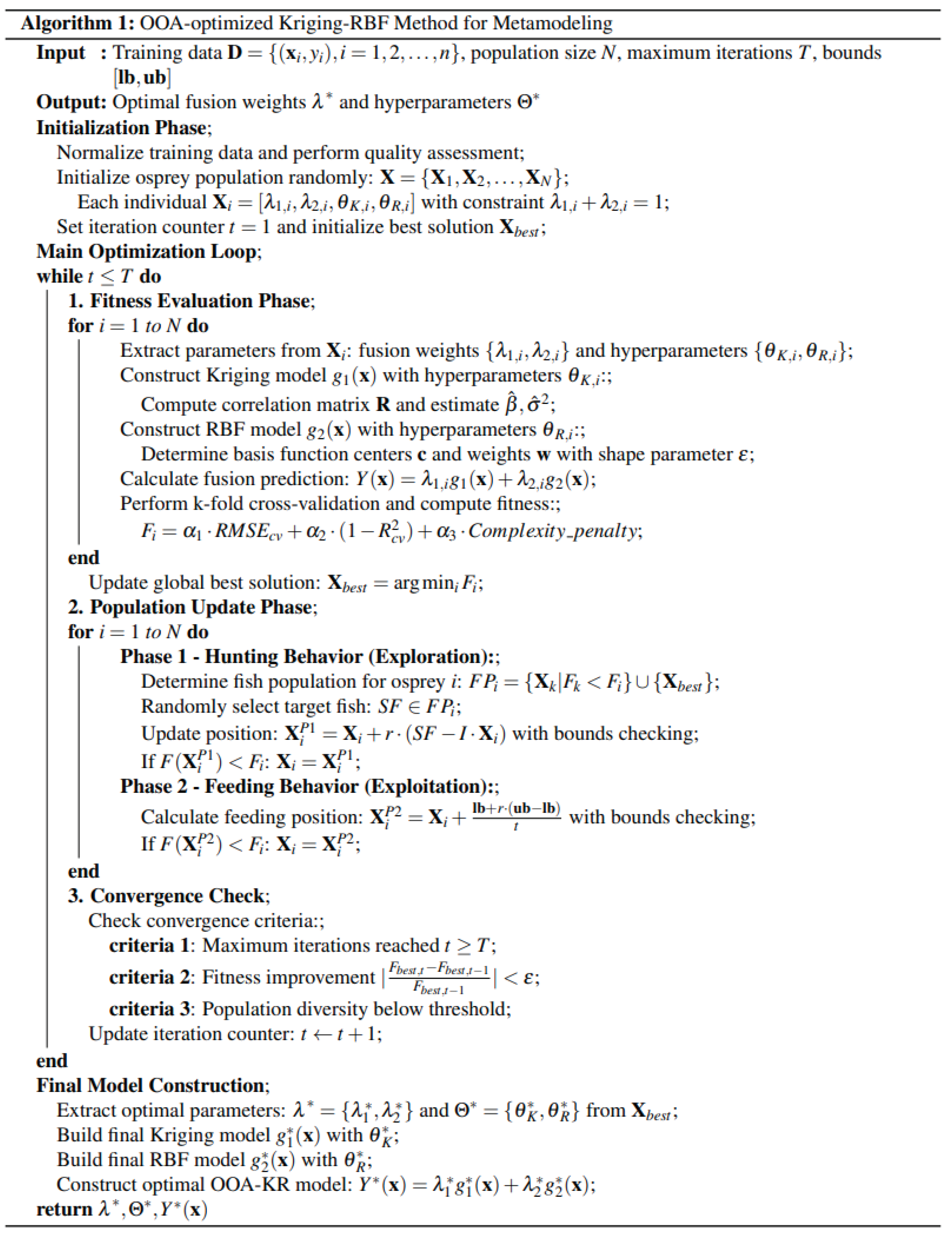 Preprints 171626 i001
