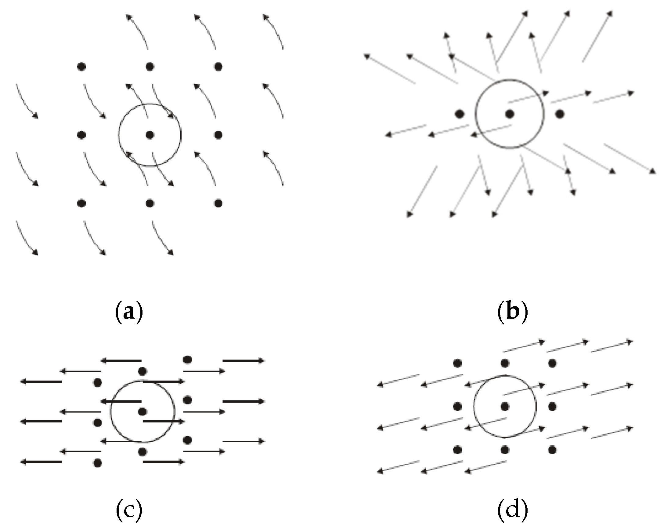 Preprints 188278 g001