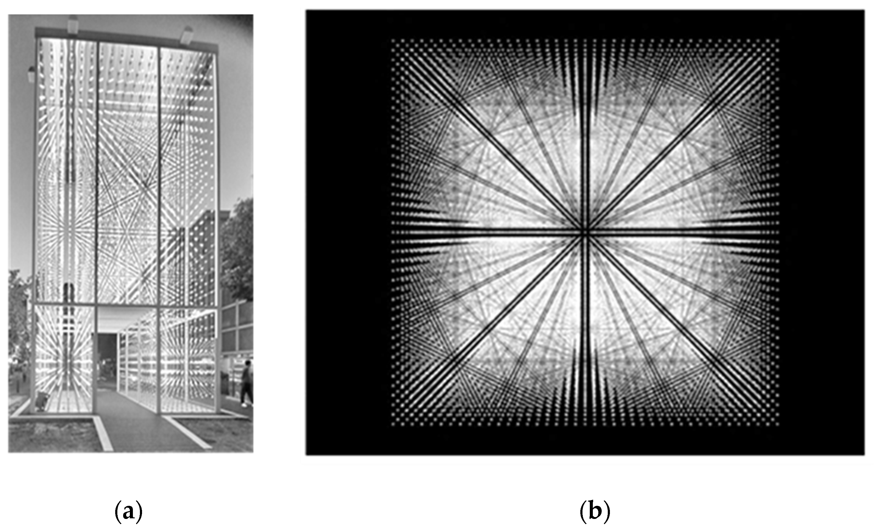Preprints 188278 g003