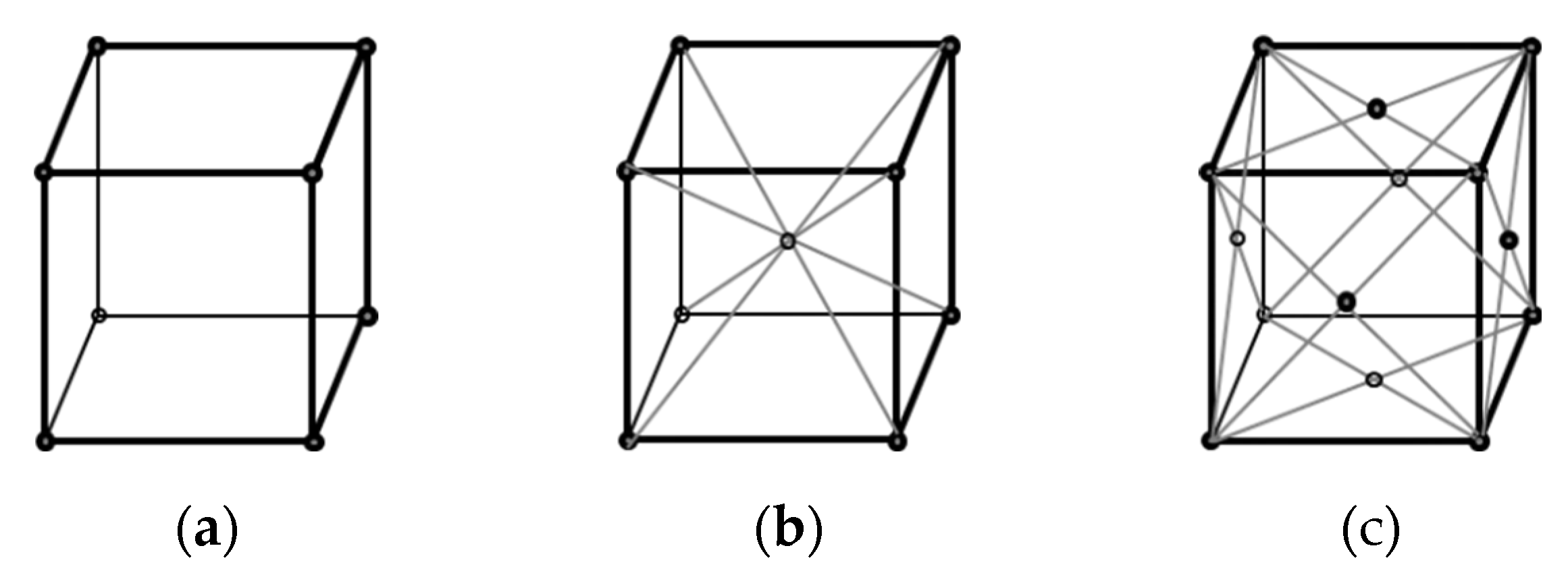 Preprints 188278 g011