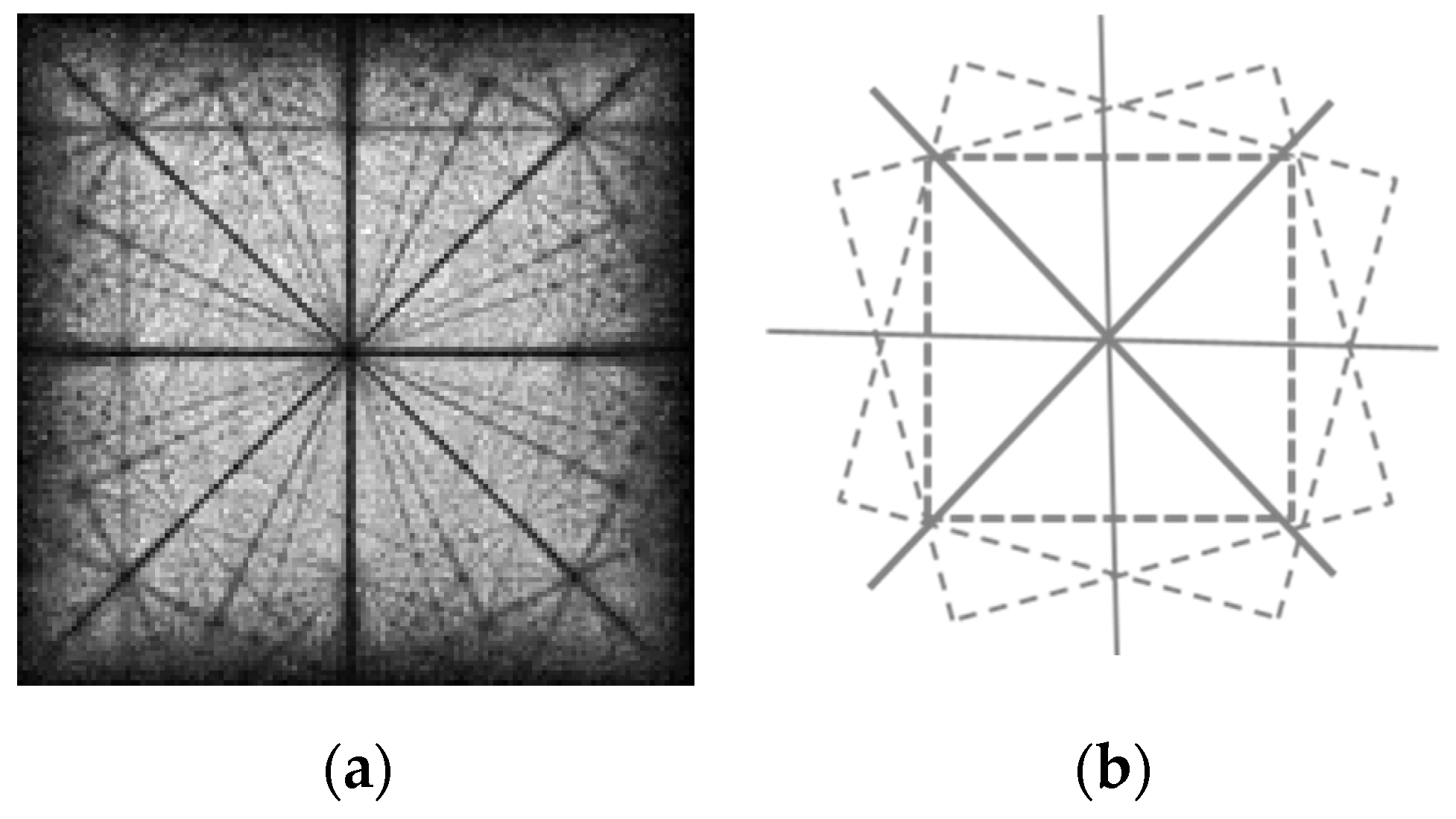 Preprints 188278 g012