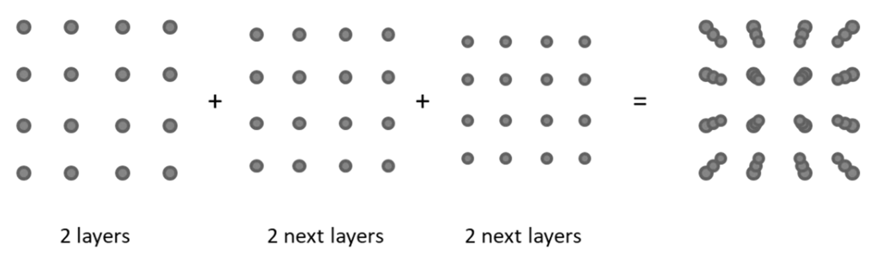 Preprints 188278 g018