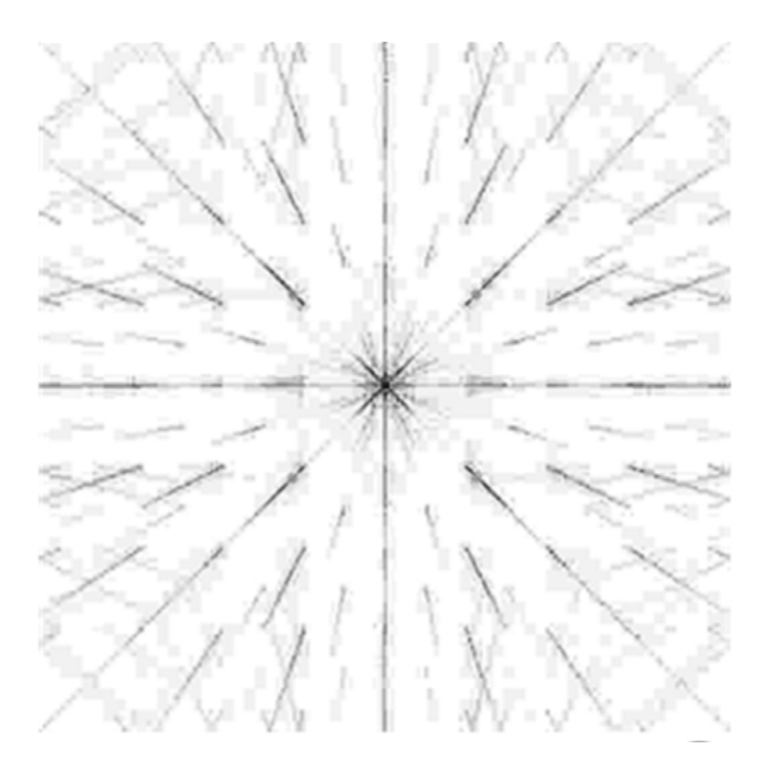 Preprints 188278 g019