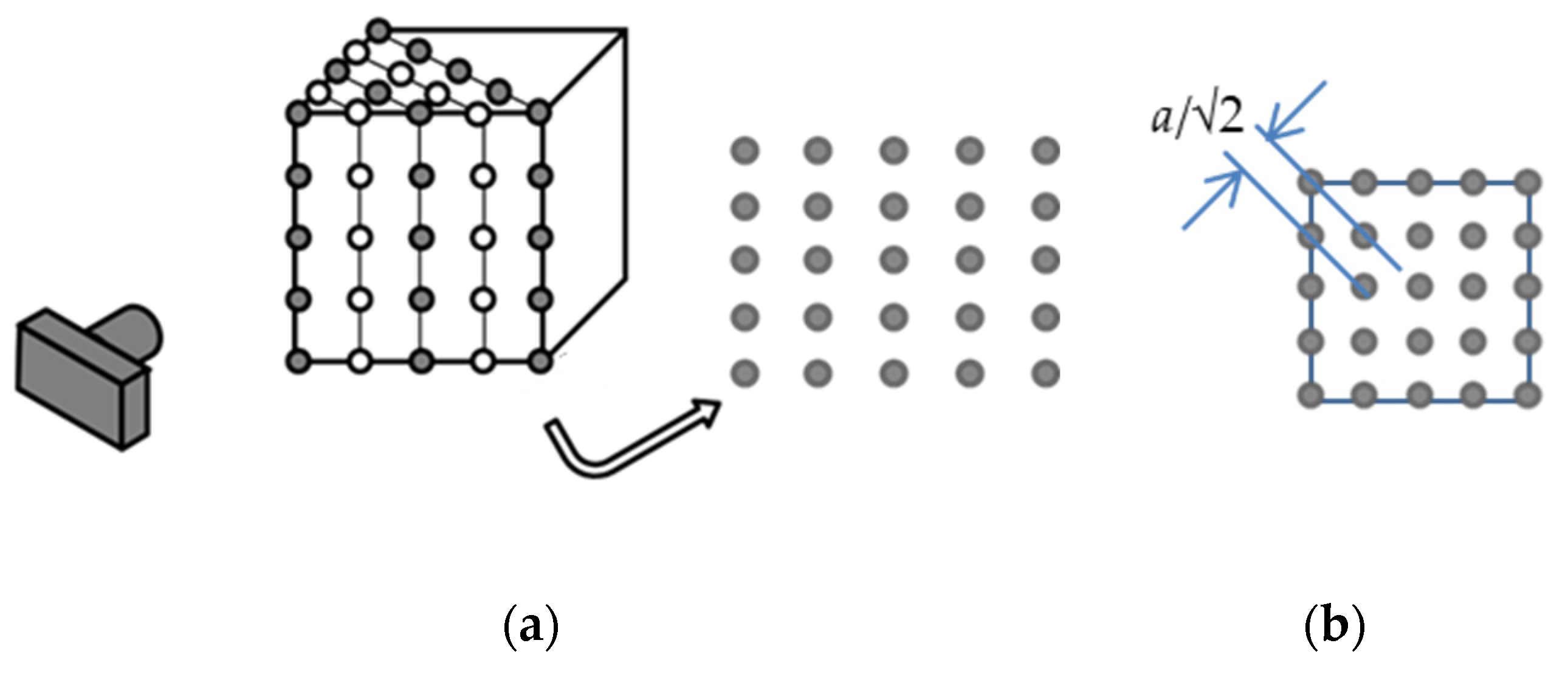 Preprints 188278 g020