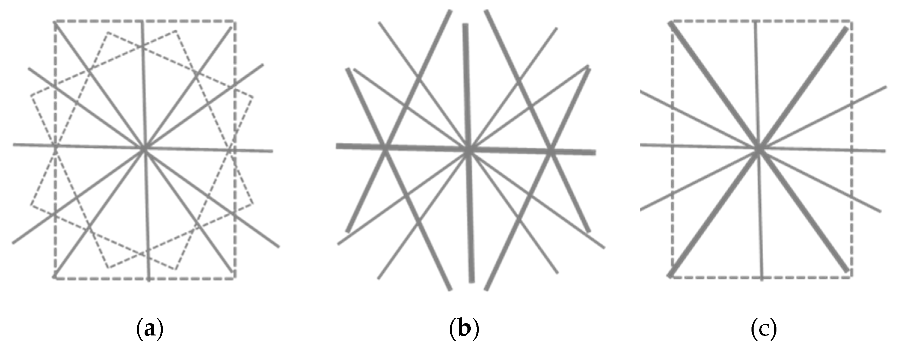 Preprints 188278 g023