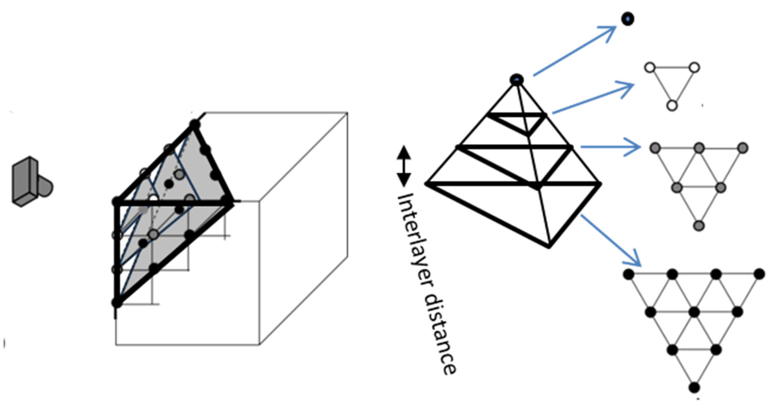 Preprints 188278 g024