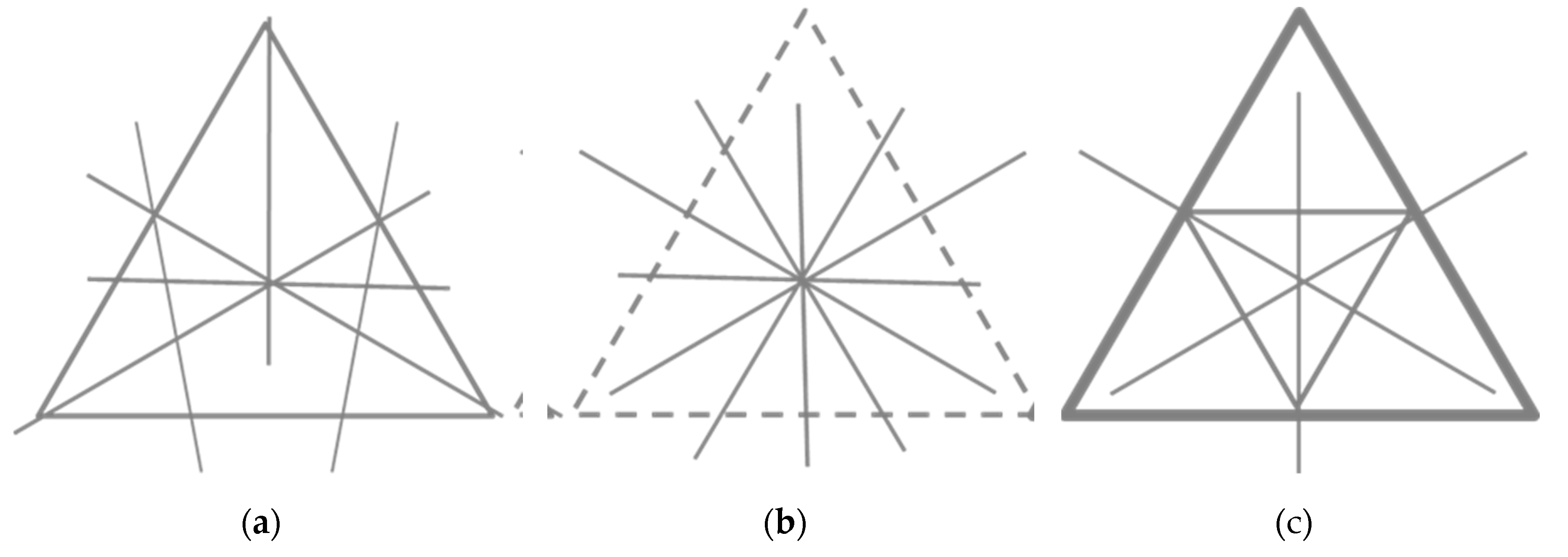 Preprints 188278 g027