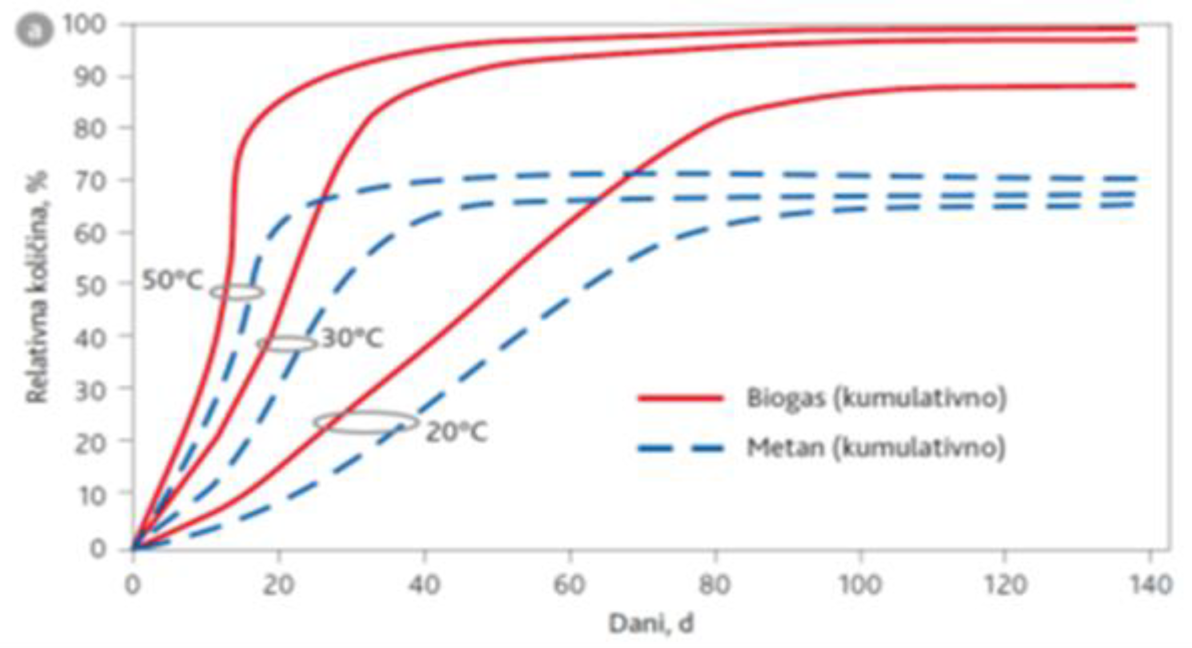Preprints 151615 g003