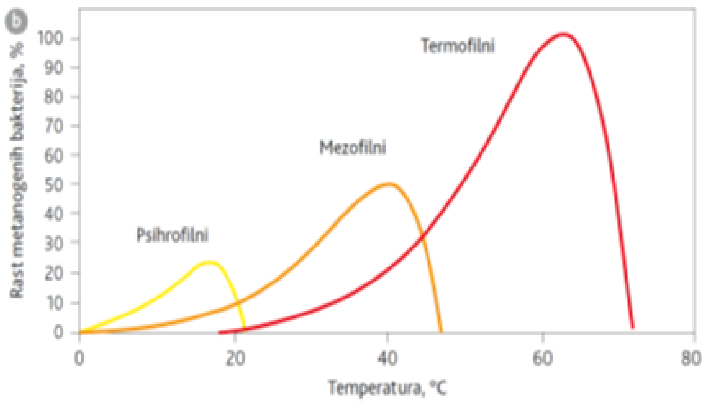 Preprints 151615 g004