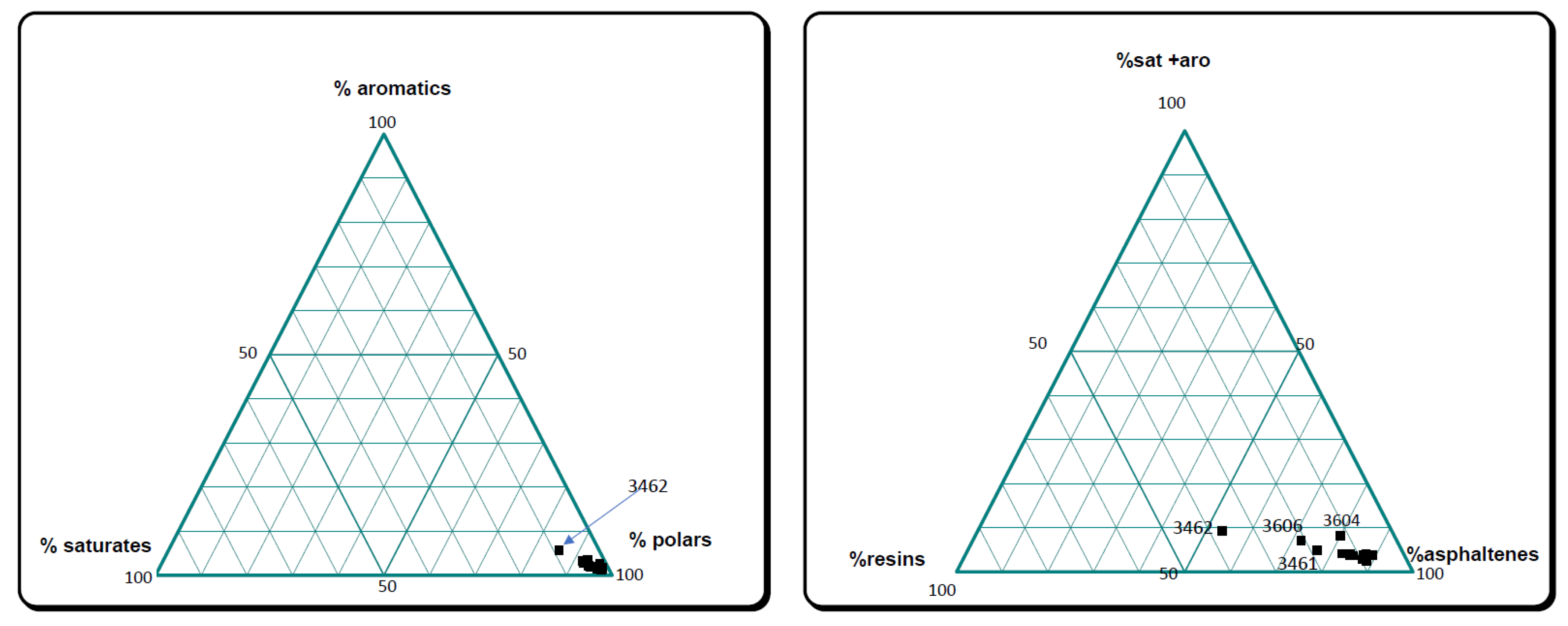 Preprints 137484 g002