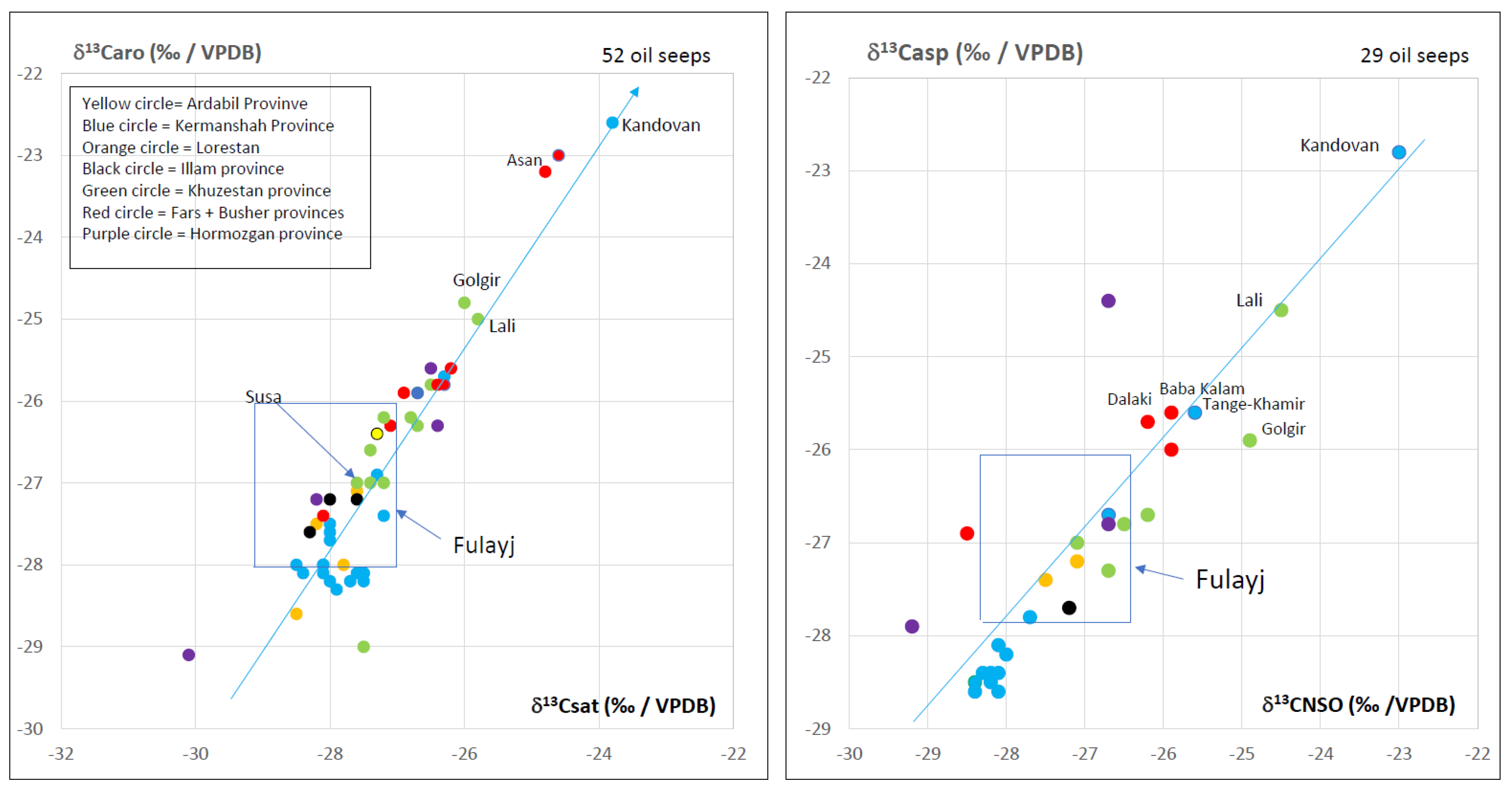 Preprints 137484 g004