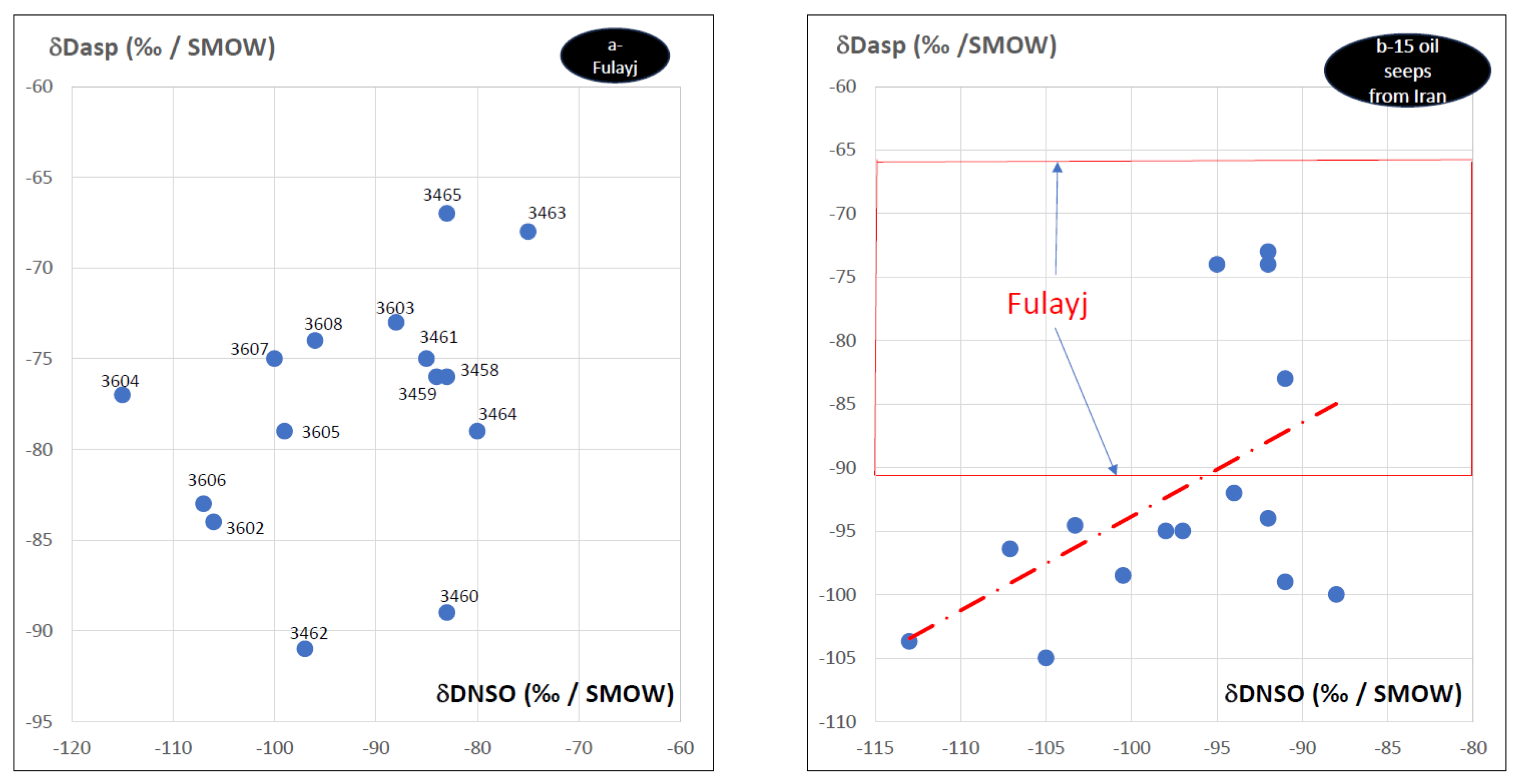 Preprints 137484 g005