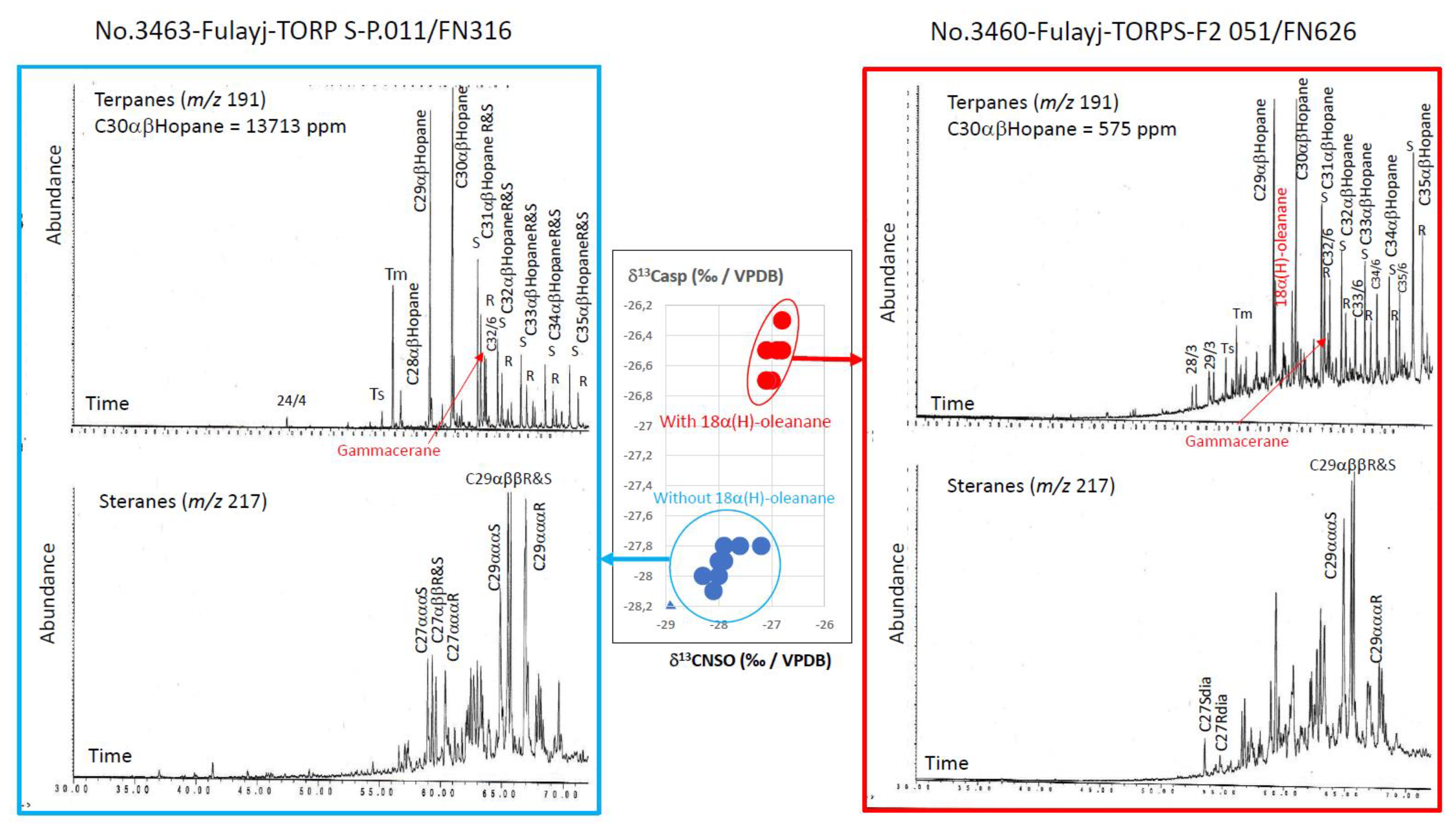 Preprints 137484 g006