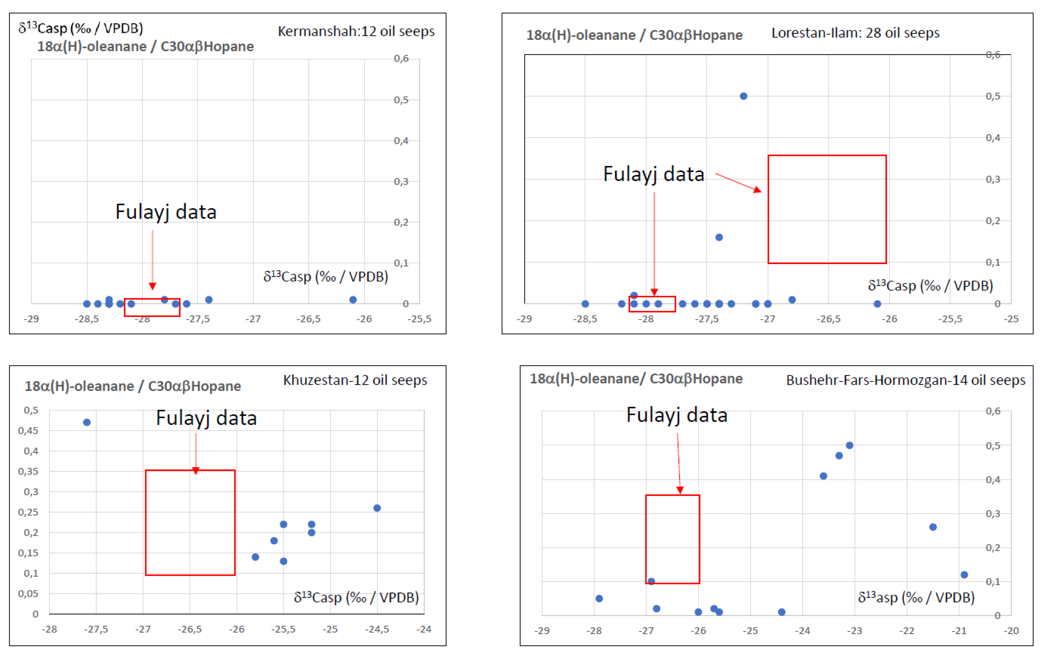 Preprints 137484 g009
