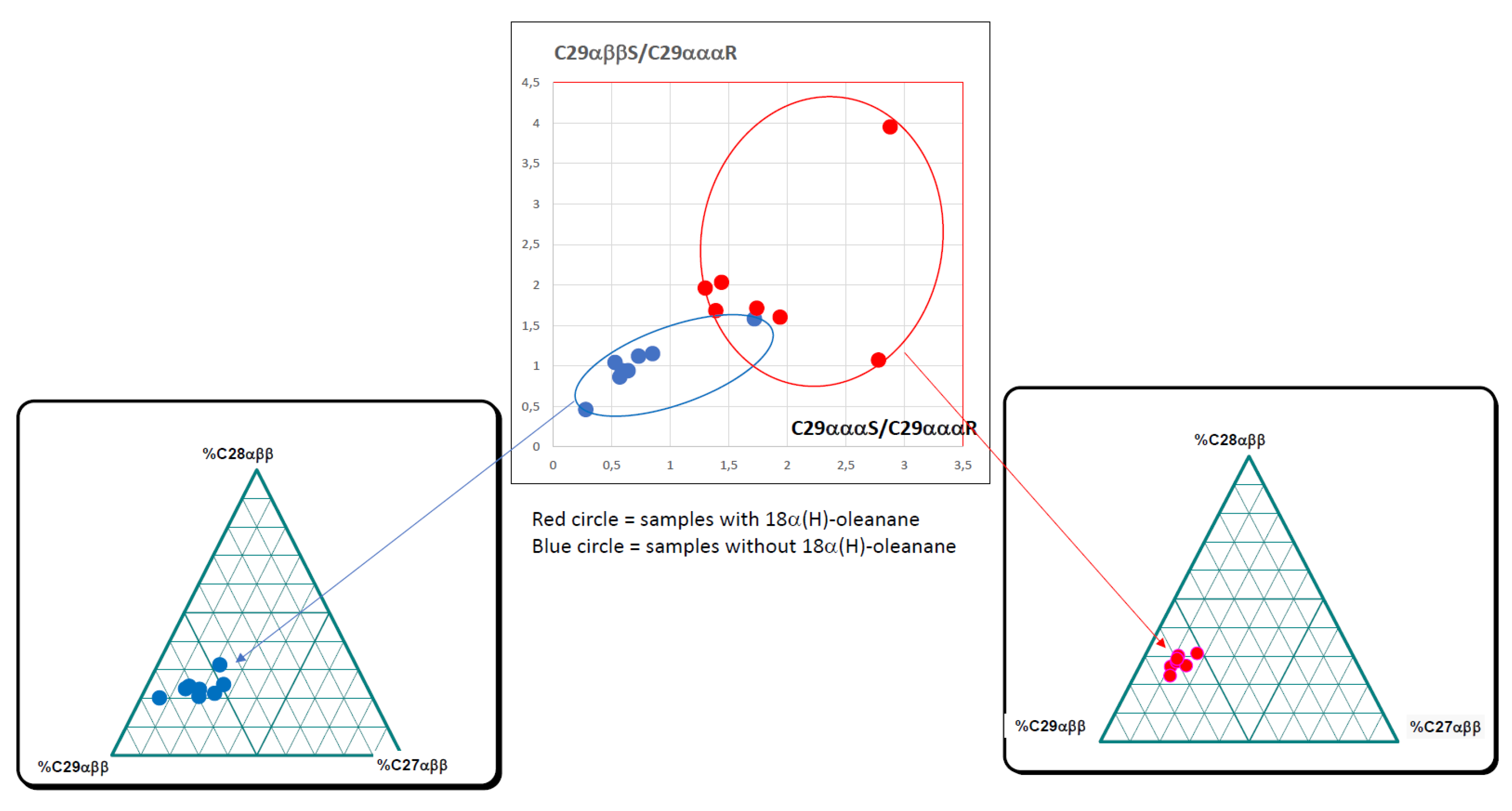 Preprints 137484 g011