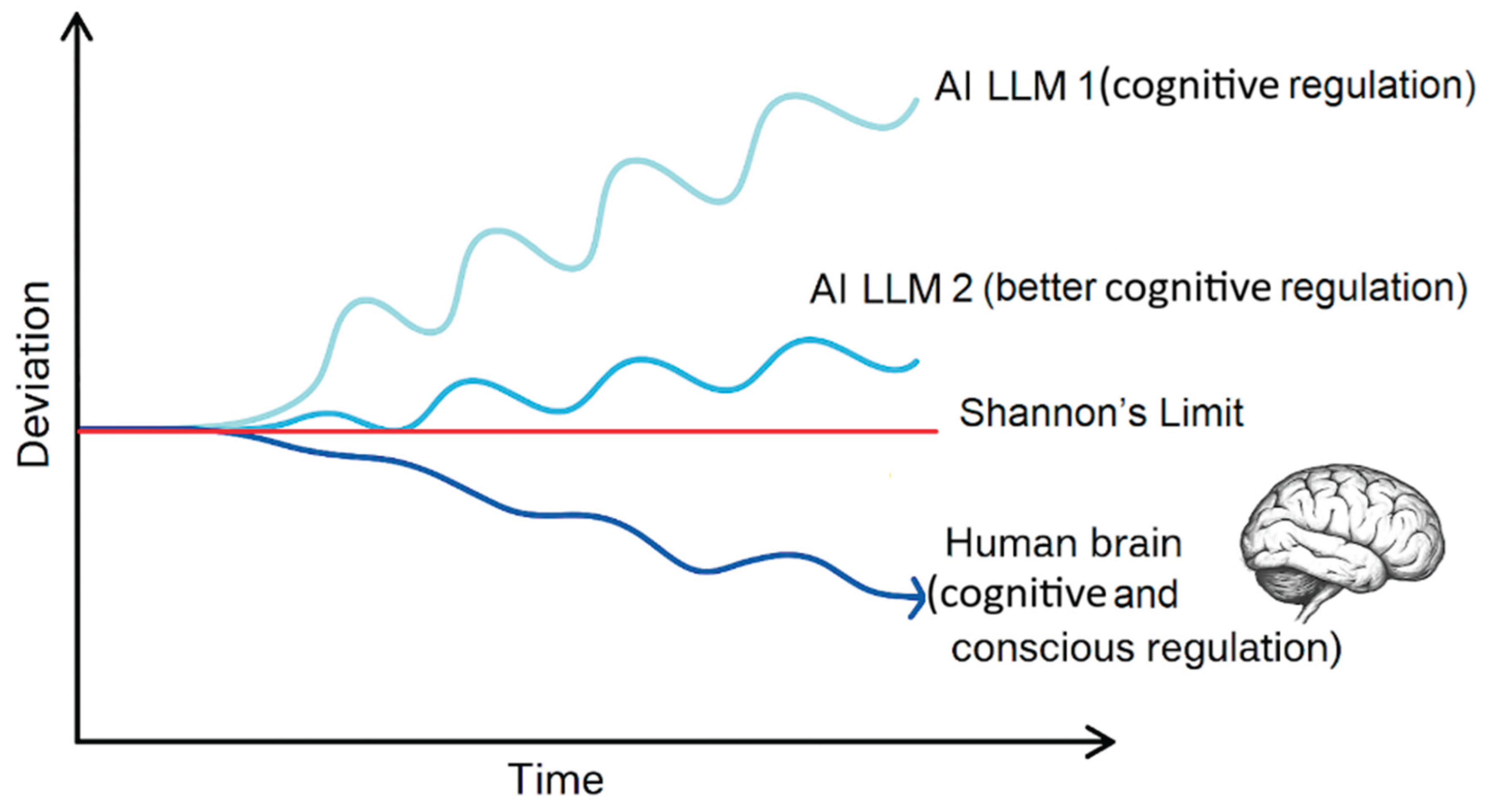 Preprints 197993 g002