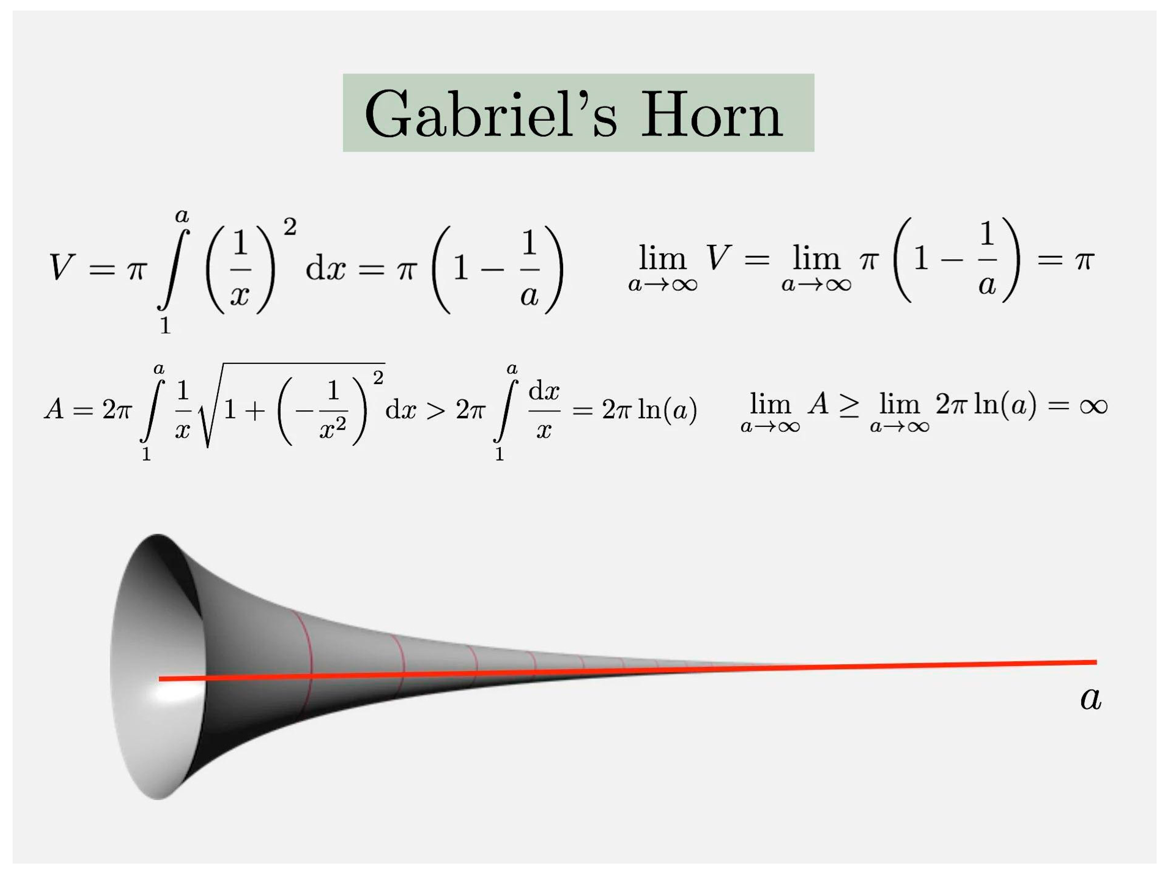 Preprints 198287 g001