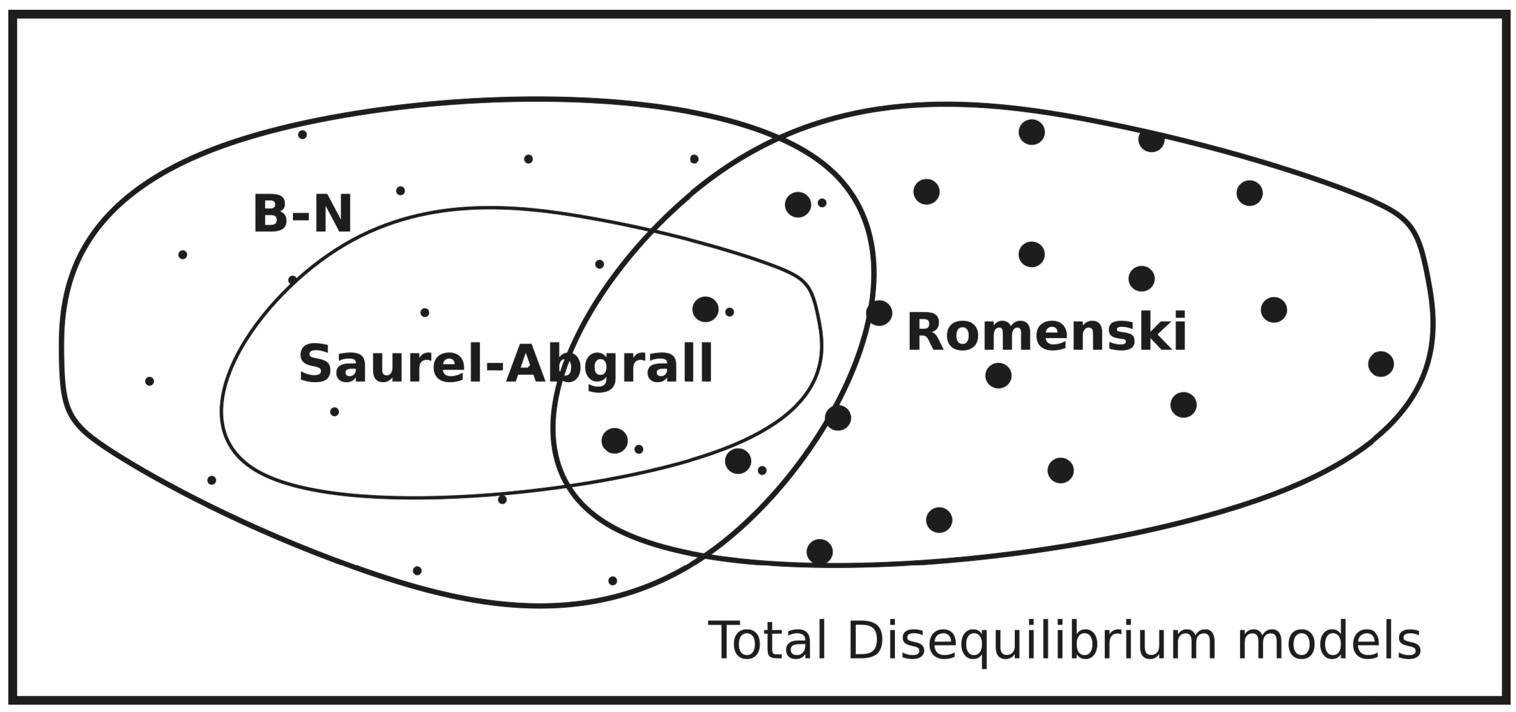 Preprints 147456 g003